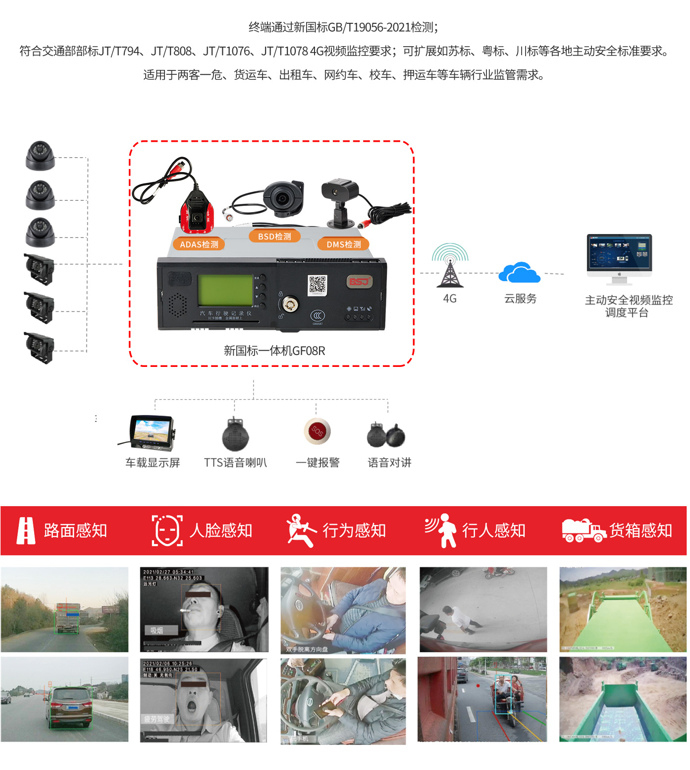 新國標(biāo)一體機(jī)GF08R功能