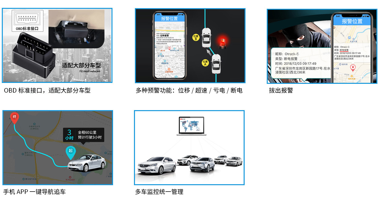 OBD車載終端Otrack-2功能