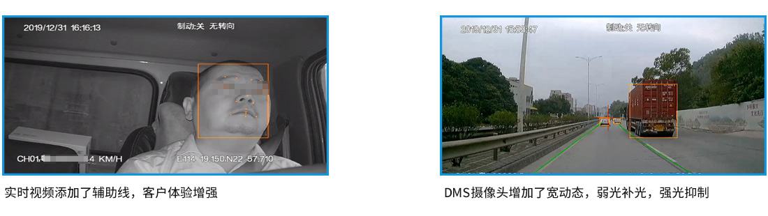 4G車載視頻終端GF06T主動安全駕駛輔助系統(tǒng)