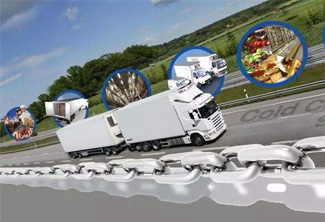 溫度監(jiān)測(cè)