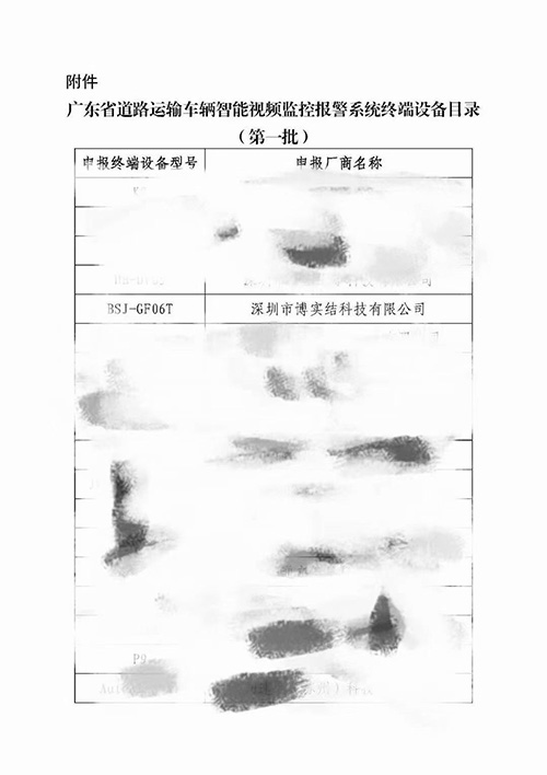 博實結(jié)科技獲智能視頻監(jiān)控報警系統(tǒng)技術(shù)規(guī)范的終端目錄第一批公示