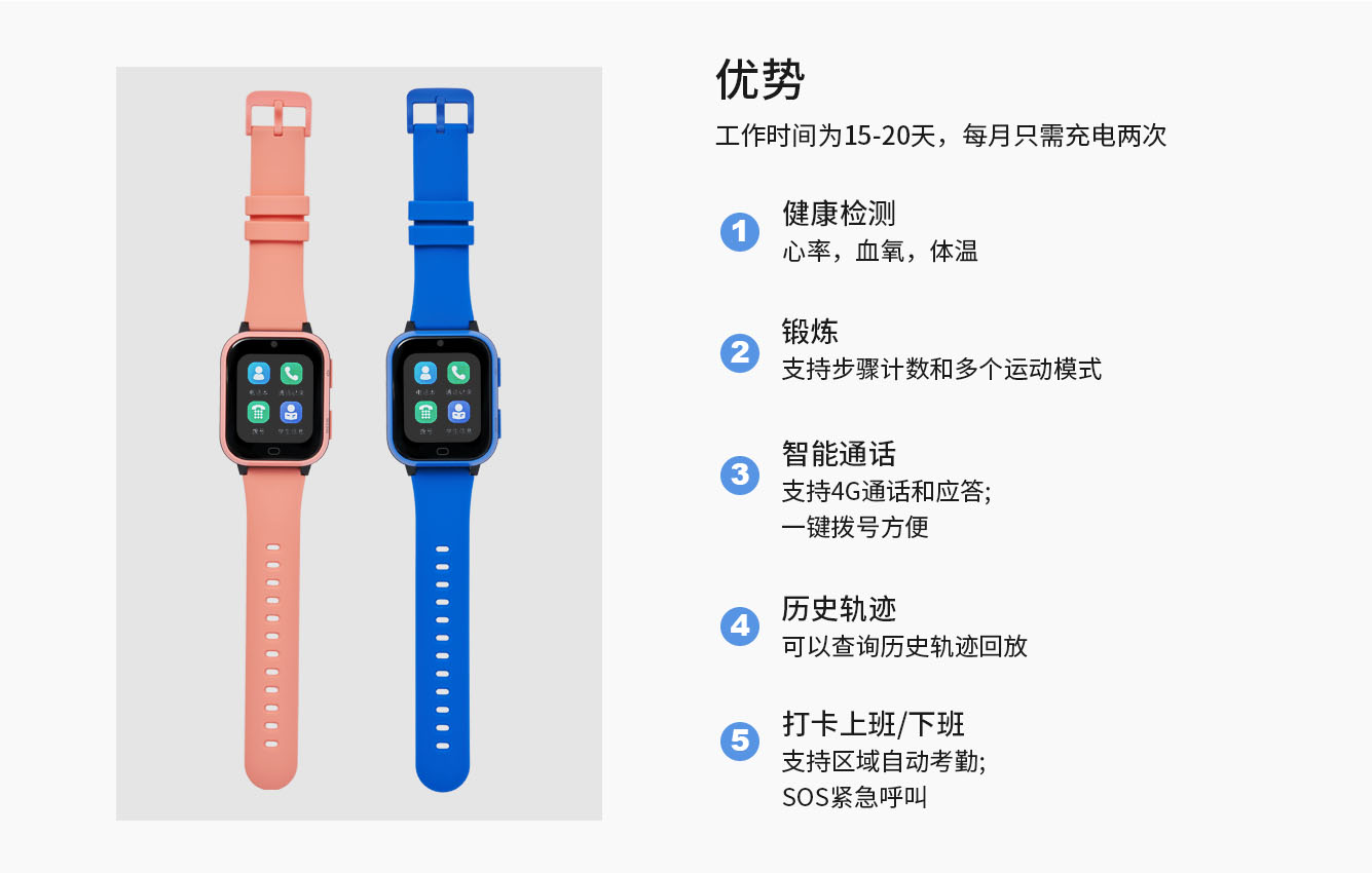 腕式電子學(xué)生證S8